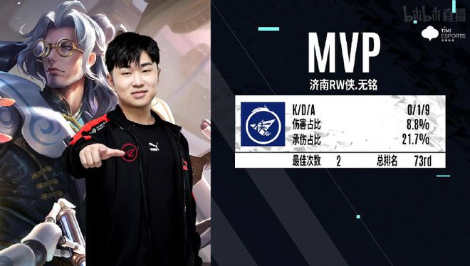 赛中展现了 赛中展现了