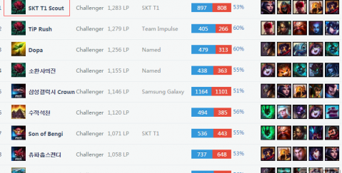 现了飞跃式 现了飞跃式