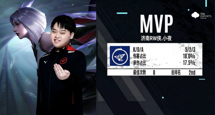 IP遇上加 IP遇上加