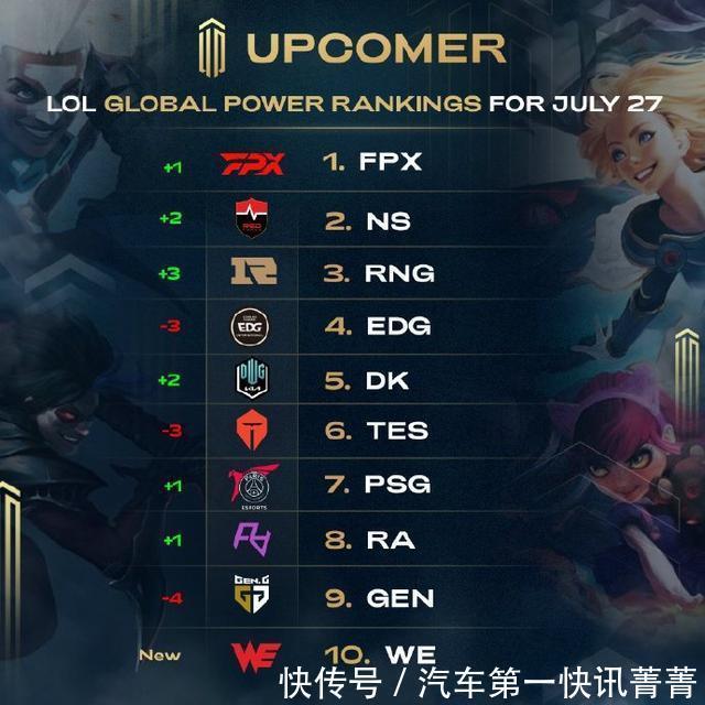 把签表打活 把签表打活