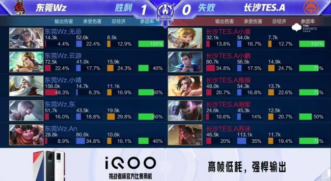 中野联动窗