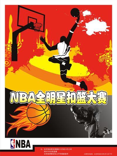 风险点