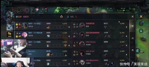 等维度具备